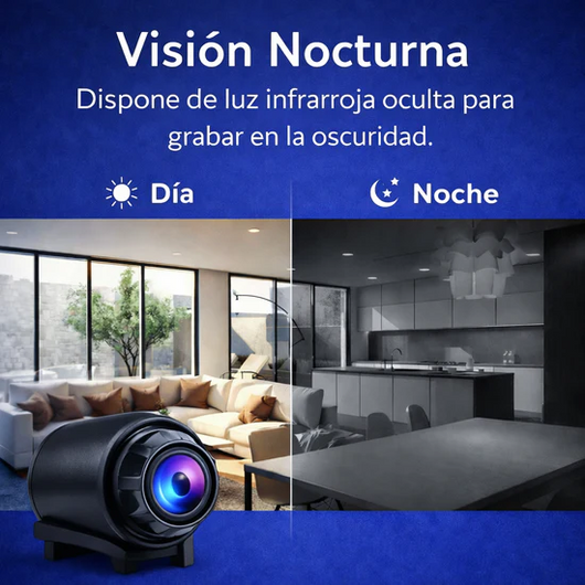 Mini cámara