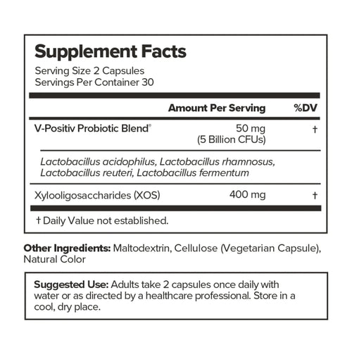 Vaginal Probiotic