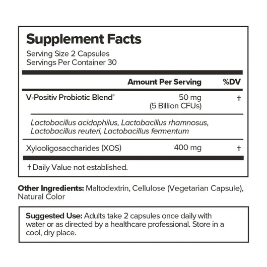 Vaginal Probiotic